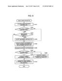 APPARATUS AND METHOD FOR DISPLAYING PLAYER CHARACTER SHOWING SPECIAL     MOVEMENT STATE IN NETWORK GAME diagram and image