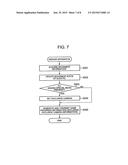 APPARATUS AND METHOD FOR DISPLAYING PLAYER CHARACTER SHOWING SPECIAL     MOVEMENT STATE IN NETWORK GAME diagram and image