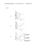 METHOD FOR PREVENTING INACTIVATION OF FLUE GAS DESULFURIZATION APPARATUS diagram and image