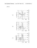 METHOD FOR PREVENTING INACTIVATION OF FLUE GAS DESULFURIZATION APPARATUS diagram and image