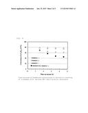 ZEOLITE CATALYSTS, METHODS FOR PRODUCING ZEOLITE CATALYSTS, AND METHODS     FOR PRODUCING LOWER OLEFINS diagram and image