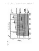 Microfluidic Device for Droplet Generation diagram and image