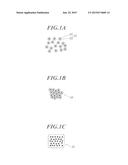 MANUFACTURING METHOD OF ORGANIC-INORGANIC COMPOSITE MATERIAL AND OPTICAL     MATERIAL diagram and image