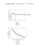 Twin Roll Strip Casting Method diagram and image