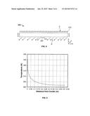 GRAPHENE NANOPLATELET METAL MATRIX diagram and image