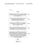 METHODS FOR INK-BASED DIGITAL PRINTING USING IMAGING MEMBER SURFACE     CONDITIONING FLUID diagram and image