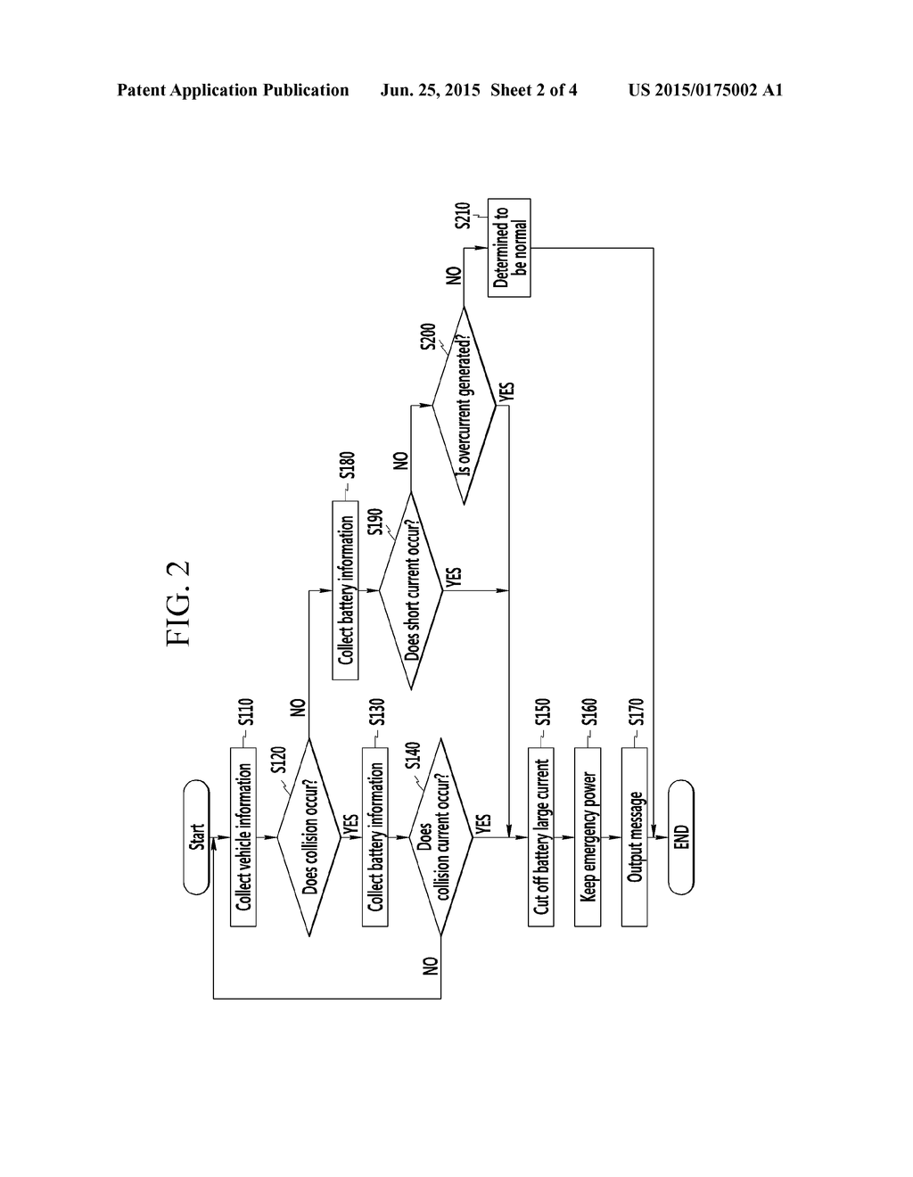 BATTERY POWER CUT OFF SYSTEM FOR VEHICLE AND METHOD THEREOF - diagram, schematic, and image 03