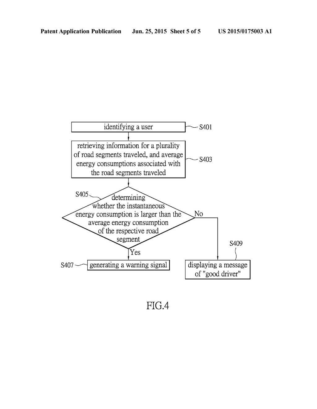 POWER-SAVING APPARATUS AND METHOD FOR TRANSPORTATION VEHICLE - diagram, schematic, and image 06