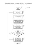 ELECTRIC VEHICLE CHARGING diagram and image