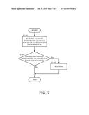 ABNORMALITY DETECTING SYSTEM FOR AUTOMATED GUIDED VEHICLE diagram and image