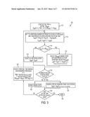 SYSTEM AND METHOD FOR ENGINE IDLE STOP CONTROL WITH STARTER MOTOR     PROTECTION diagram and image