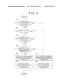 VEHICLE AND CONTROL METHOD diagram and image