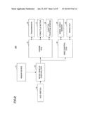 INTER-VEHICLE DISTANCE CONTROL APPARATUS diagram and image