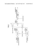 INTER-VEHICLE DISTANCE CONTROL APPARATUS diagram and image