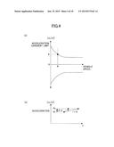 INTER-VEHICLE DISTANCE CONTROL APPARATUS diagram and image