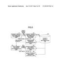 INTER-VEHICLE DISTANCE CONTROL APPARATUS diagram and image