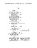 INTER-VEHICLE DISTANCE CONTROL APPARATUS diagram and image