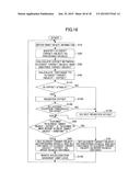 INTER-VEHICLE DISTANCE CONTROL APPARATUS diagram and image