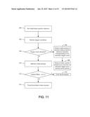 ACC AND AM BRAKING RANGE VARIABLE BASED ON INTERNAL AND EXTERNAL FACTORS diagram and image