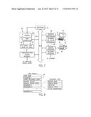 INTEGRATED TOUCH SCREEN DISPLAY WITH MULTI-MODE FUNCTIONALITY diagram and image