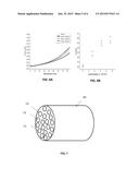 Method and System to Control the Mechanical Stiffness of Nanoscale     Components by Electrical Current Flow diagram and image