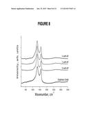 GRAPHENE AEROGELS diagram and image