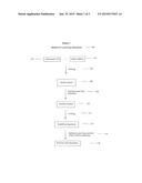 METHOD TO PURIFY ALUMINUM AND USE OF PURIFIED ALUMINUM TO PURIFY SILICON diagram and image