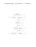 METHOD TO PURIFY ALUMINUM AND USE OF PURIFIED ALUMINUM TO PURIFY SILICON diagram and image