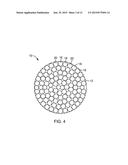 PERSISTENT, TARGETED, OPTIMIZED, SOIL AMENDMENT COMPOSITION AND METHOD diagram and image