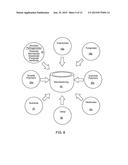 PERSISTENT, TARGETED, OPTIMIZED, SOIL AMENDMENT COMPOSITION AND METHOD diagram and image