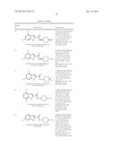 INDOLE CARBOXAMIDE DERIVATIVES AND USES THEREOF diagram and image