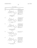 INDOLE CARBOXAMIDE DERIVATIVES AND USES THEREOF diagram and image