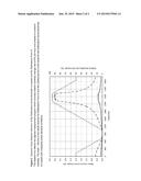 MULTICOMPONENT CRYSTALLINE SYSTEM COMPRISING DEFERASIROX AND     ISONICOTINAMIDE AND A PROCESS FOR THE PREPARATION THEREOF diagram and image