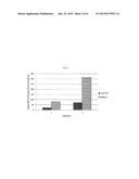 STABILIZED MULTI-FUNCTIONAL ANTIOXIDANT COMPOUNDS AND METHODS OF USE diagram and image