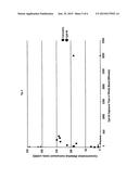 STABILIZED MULTI-FUNCTIONAL ANTIOXIDANT COMPOUNDS AND METHODS OF USE diagram and image