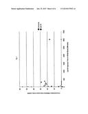 STABILIZED MULTI-FUNCTIONAL ANTIOXIDANT COMPOUNDS AND METHODS OF USE diagram and image