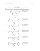 STABILIZED MULTI-FUNCTIONAL ANTIOXIDANT COMPOUNDS AND METHODS OF USE diagram and image