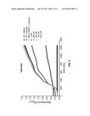 DESIGN AND SYNTHESIS OF NOVEL INHIBITORS OF ISOPRENOID BIOSYNTHESIS diagram and image