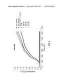 DESIGN AND SYNTHESIS OF NOVEL INHIBITORS OF ISOPRENOID BIOSYNTHESIS diagram and image