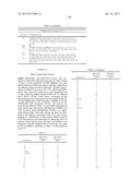 TRICYCLIC HETEROCYCLES AS BET PROTEIN INHIBITORS diagram and image