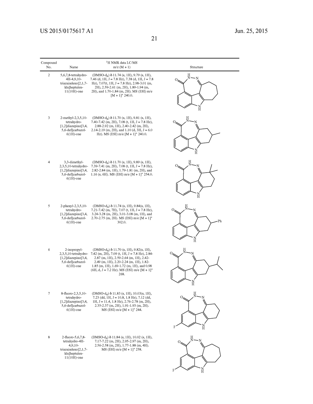 FUSED TETRA OR PENTA-CYCLIC DIHYDRODIAZEPINOCARBAZOLONES AS PARP     INHIBITORS - diagram, schematic, and image 22