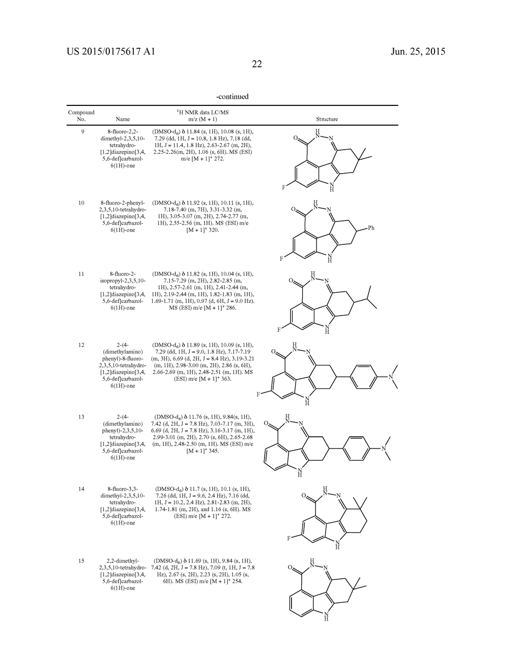 FUSED TETRA OR PENTA-CYCLIC DIHYDRODIAZEPINOCARBAZOLONES AS PARP     INHIBITORS - diagram, schematic, and image 23