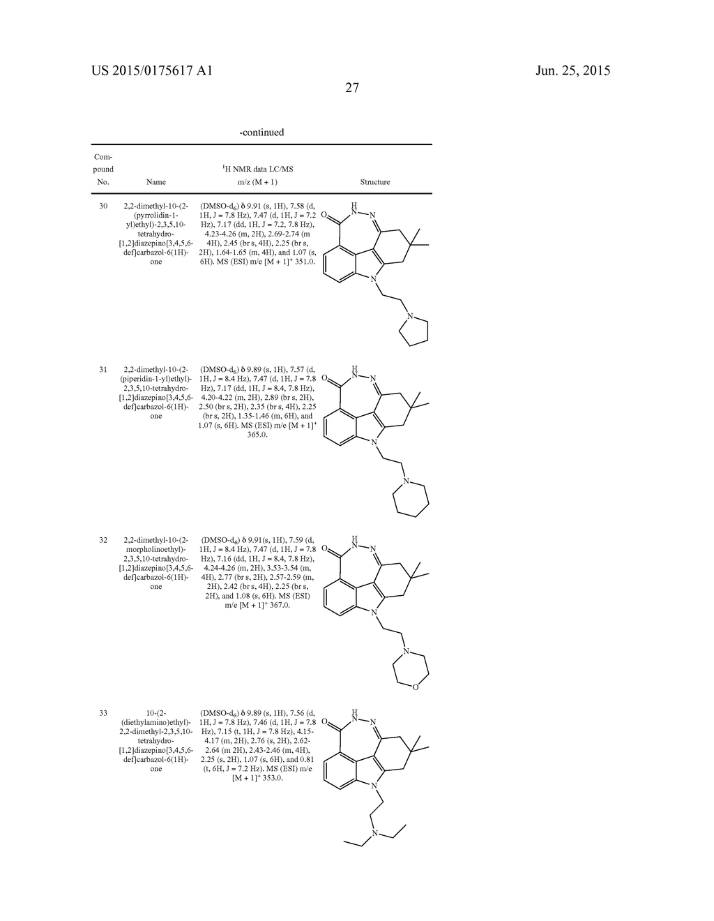 FUSED TETRA OR PENTA-CYCLIC DIHYDRODIAZEPINOCARBAZOLONES AS PARP     INHIBITORS - diagram, schematic, and image 28
