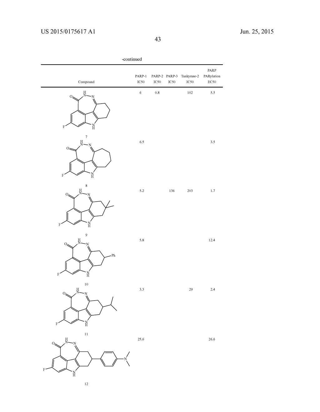 FUSED TETRA OR PENTA-CYCLIC DIHYDRODIAZEPINOCARBAZOLONES AS PARP     INHIBITORS - diagram, schematic, and image 44