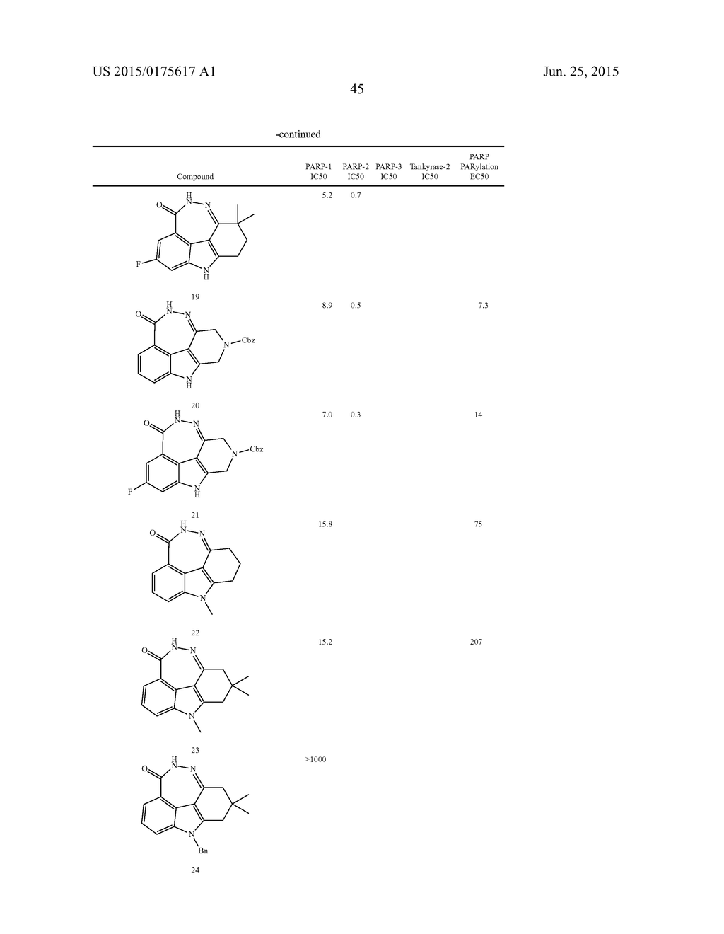 FUSED TETRA OR PENTA-CYCLIC DIHYDRODIAZEPINOCARBAZOLONES AS PARP     INHIBITORS - diagram, schematic, and image 46