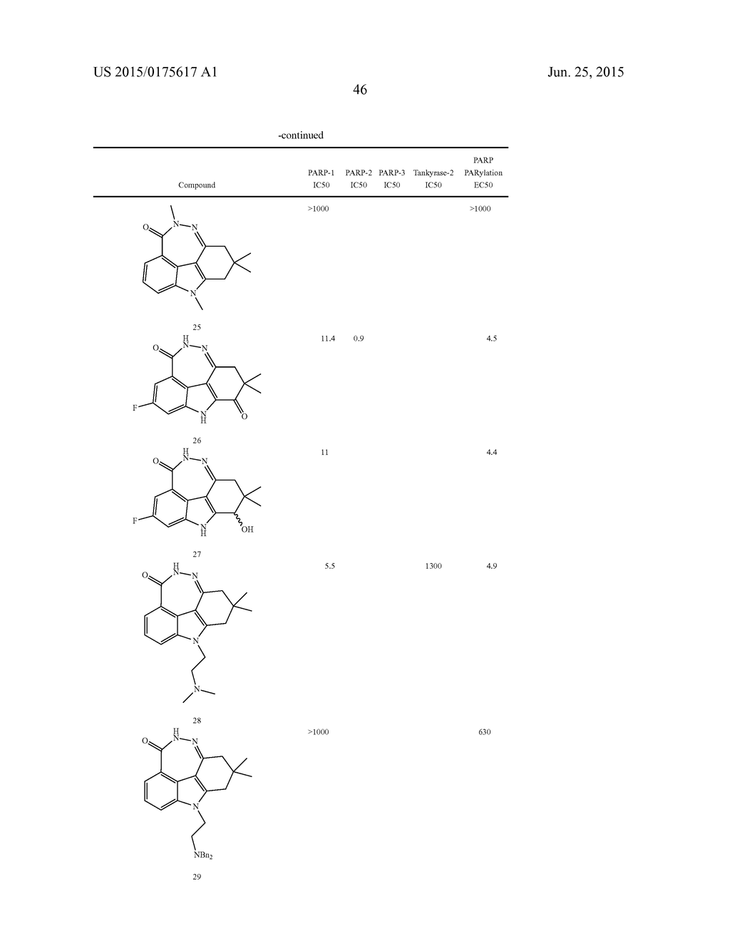 FUSED TETRA OR PENTA-CYCLIC DIHYDRODIAZEPINOCARBAZOLONES AS PARP     INHIBITORS - diagram, schematic, and image 47