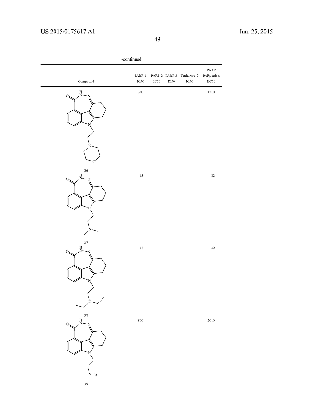 FUSED TETRA OR PENTA-CYCLIC DIHYDRODIAZEPINOCARBAZOLONES AS PARP     INHIBITORS - diagram, schematic, and image 50