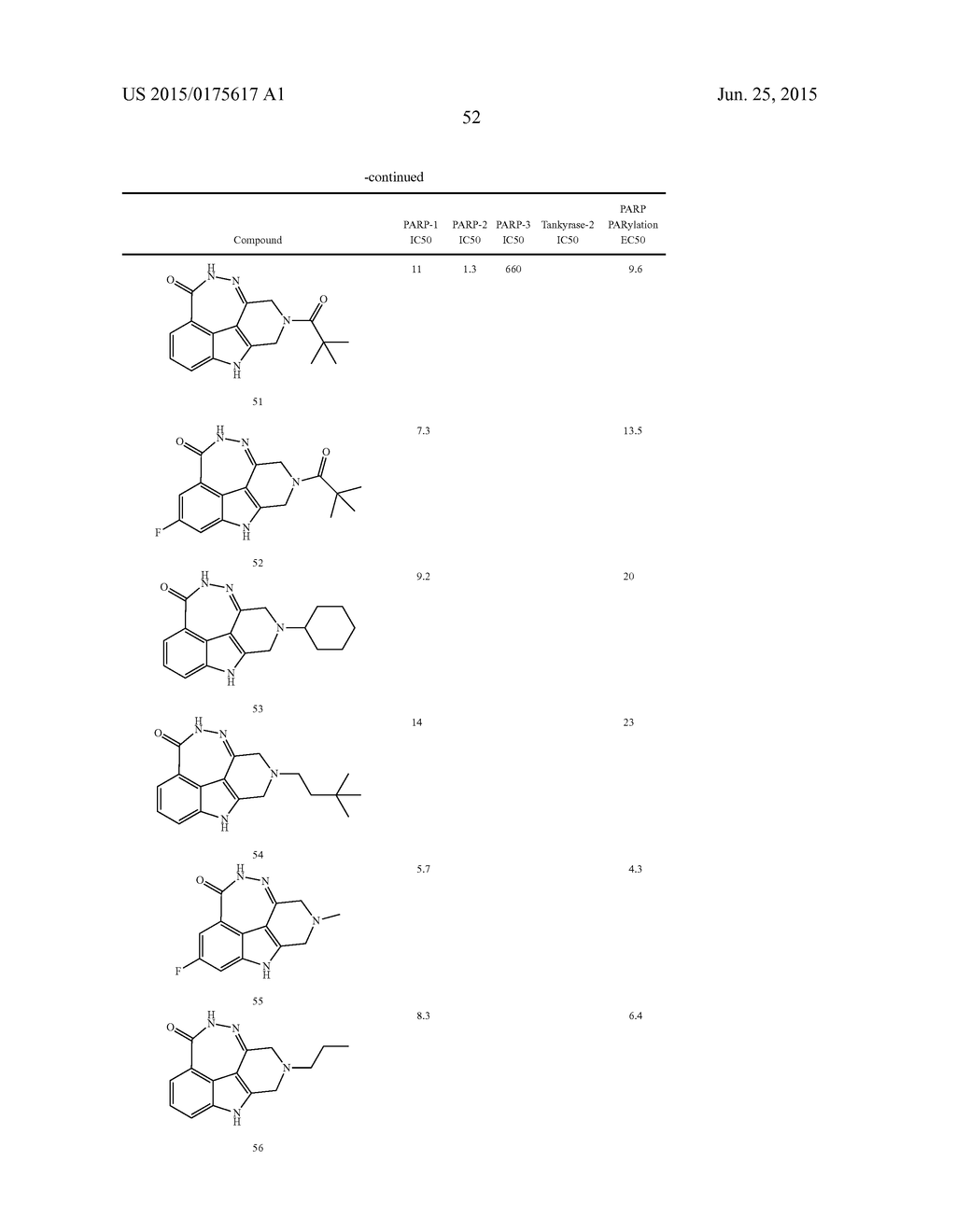 FUSED TETRA OR PENTA-CYCLIC DIHYDRODIAZEPINOCARBAZOLONES AS PARP     INHIBITORS - diagram, schematic, and image 53