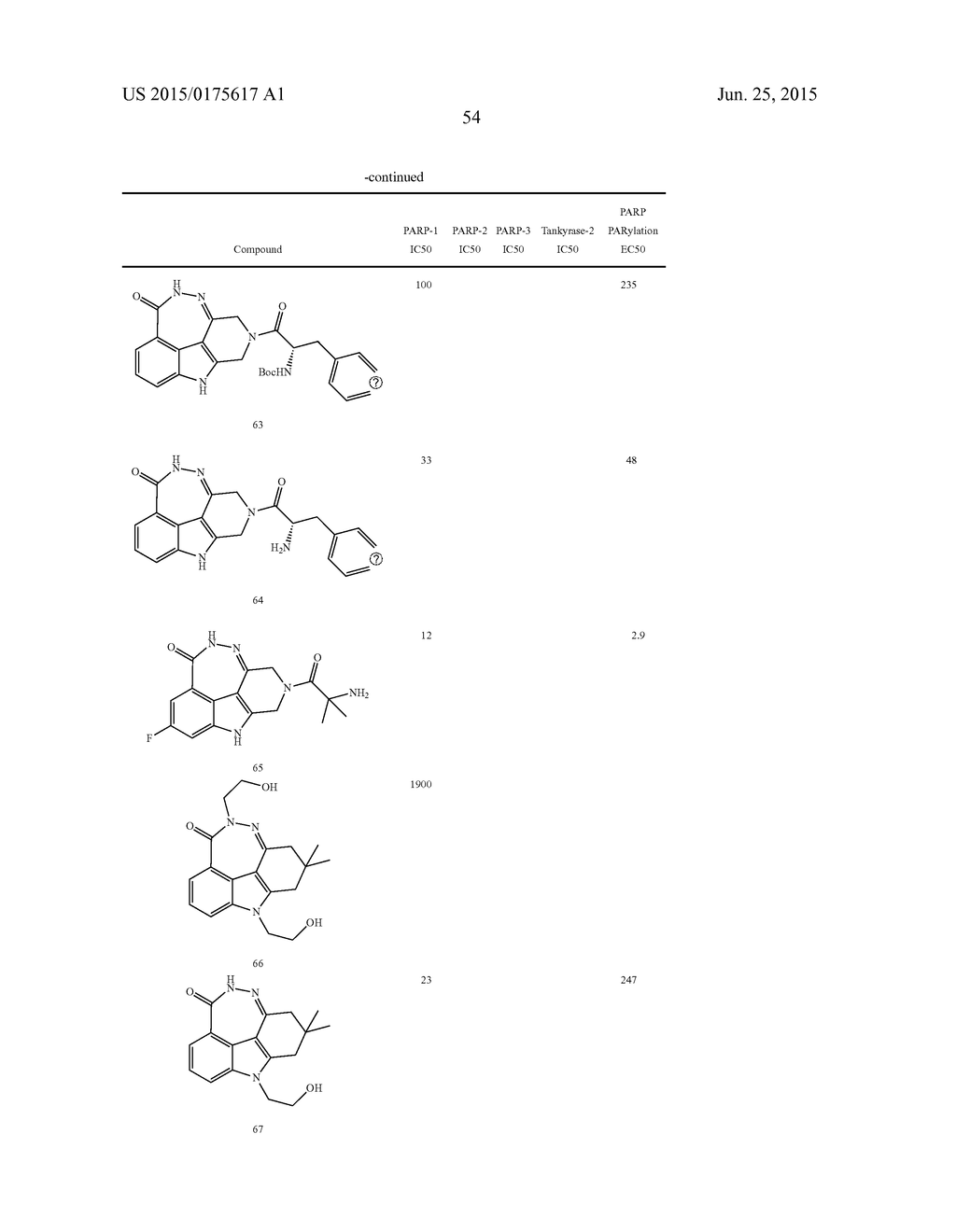 FUSED TETRA OR PENTA-CYCLIC DIHYDRODIAZEPINOCARBAZOLONES AS PARP     INHIBITORS - diagram, schematic, and image 55