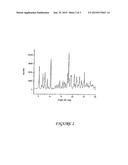 POLYMORPHIC FORMS ALPHA, BETA AND GAMMA OF RIFAXIMIN diagram and image